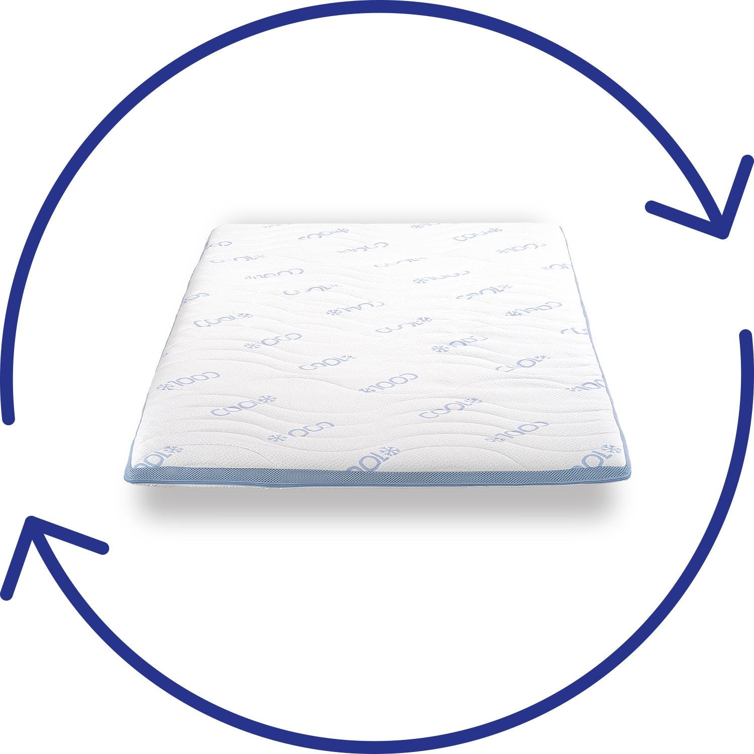 Reversible sides – CloudComfort Cool Topper 120 x 200 cm H2/H3 + Sleezzz® Cool Gel-Foam Contoured Neck Support Pillow