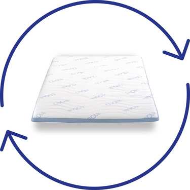 Cold foam topper CloudComfort Cool 120 x 200 cm H2/H3, height 7 cm, firmness level H2/H3, 7-zone topper with summer and winter side