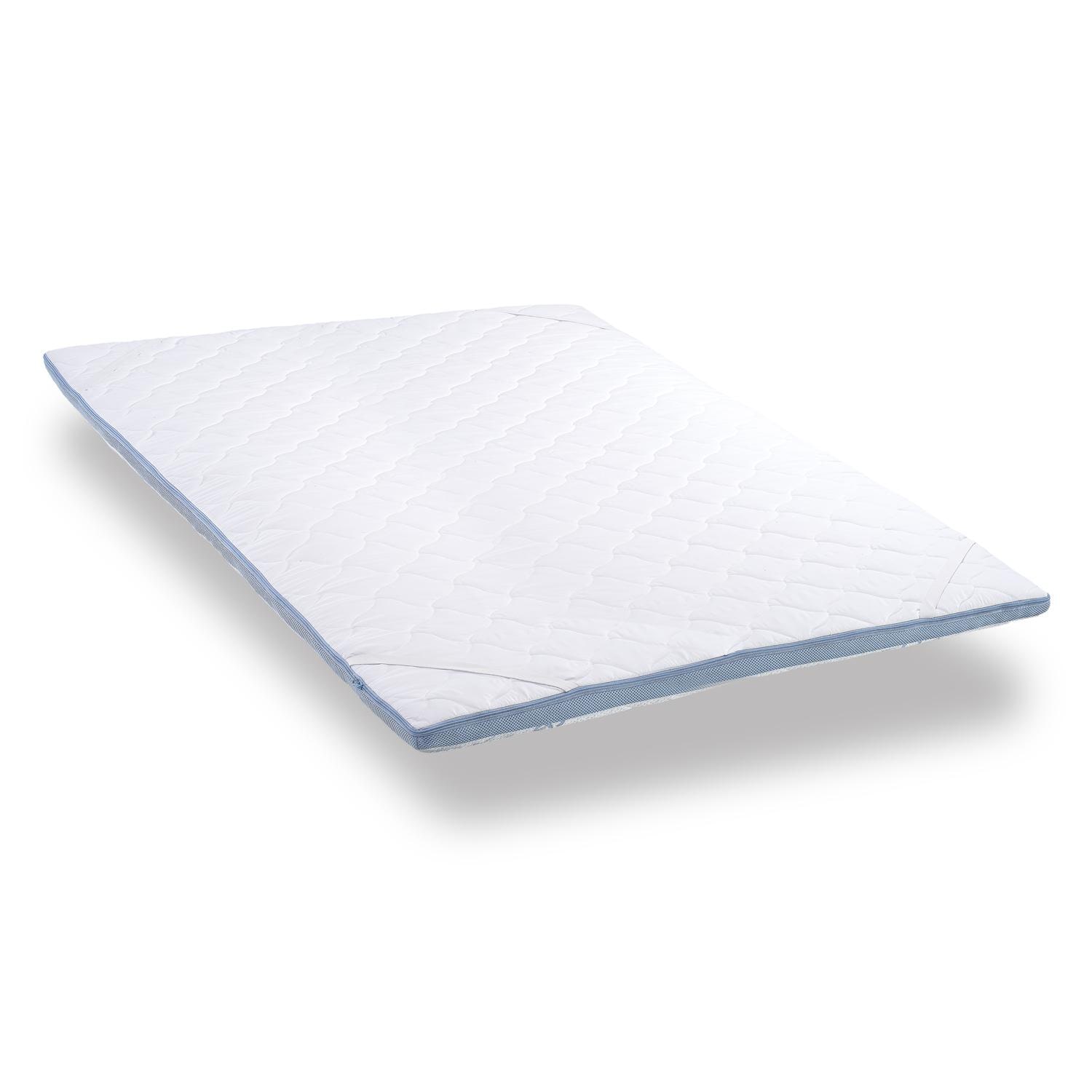 Cover in detail – CloudComfort Cool Topper 160 x 200 cm H2/H3