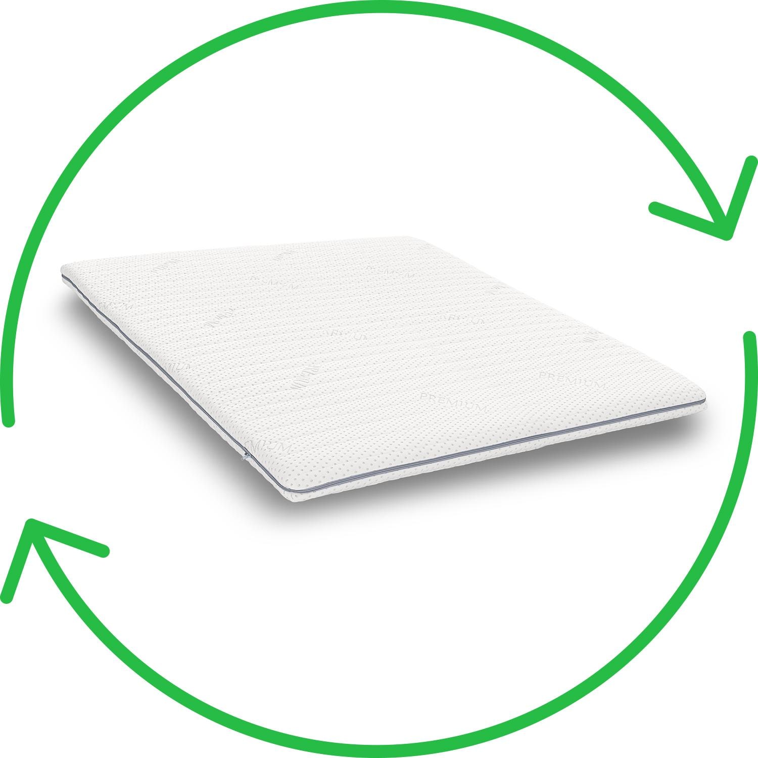 Wendeseiten – Supportho Premium Topper 120 x 200 cm H3 + CloudComfort Basic Gel-Flocken Kissen 40 x 80 cm
