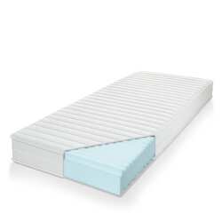 Träumegut24®-OrthoVital-B16-Reißverschluss.jpg