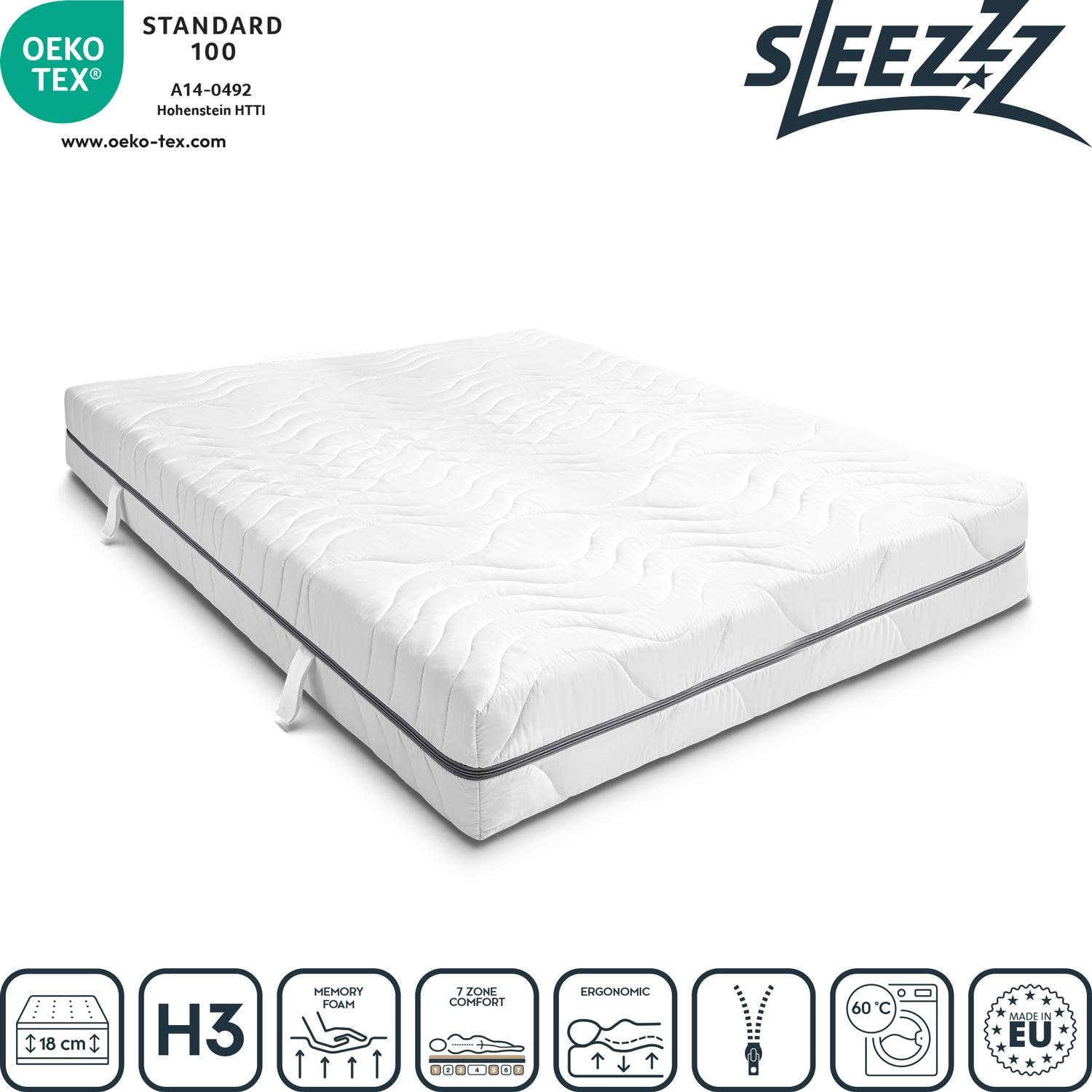Vlastnosti v symboloch – Sleezzz® Smart matrac 160x200 cm
