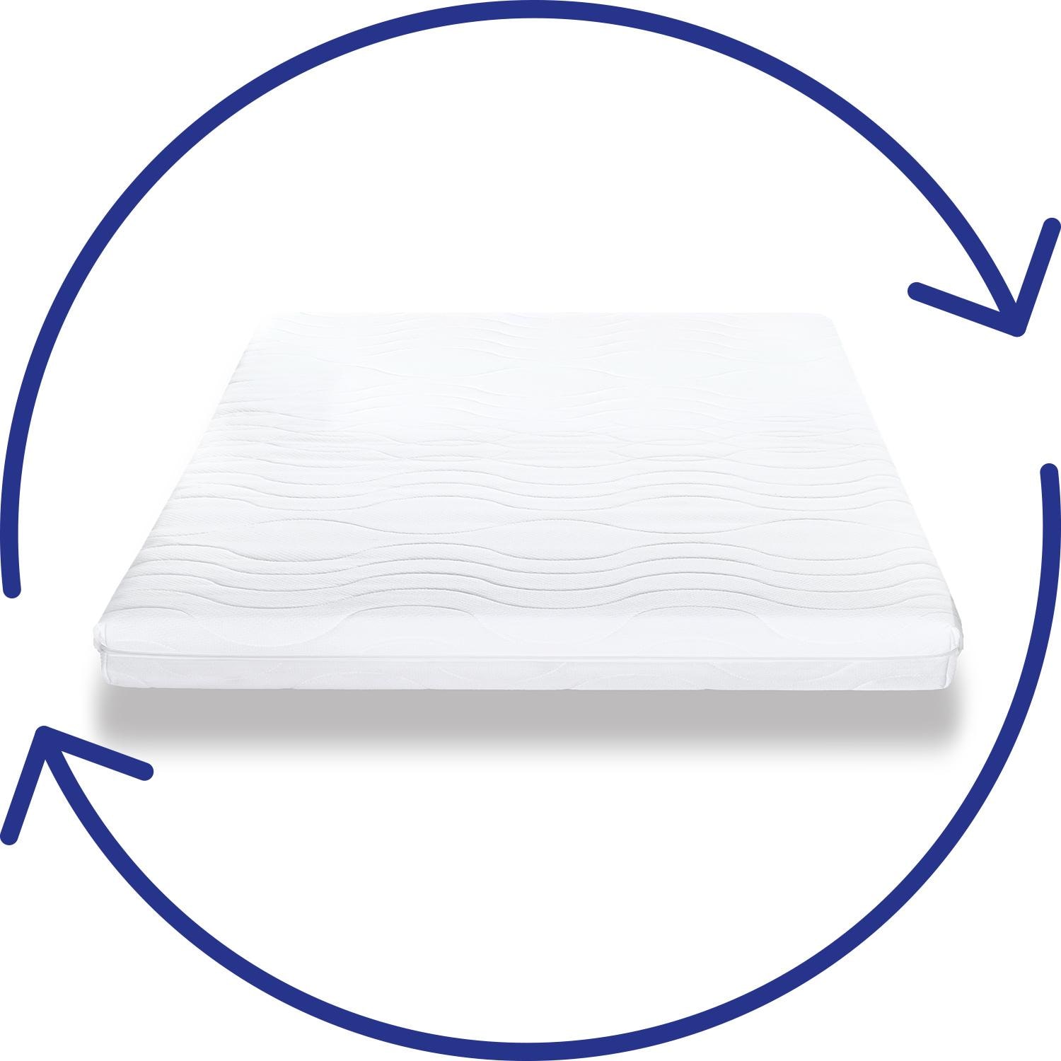 Faces reversíveis – CloudComfort Premium 200 x 200 cm H2/H3
