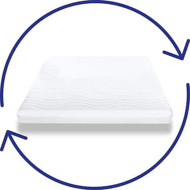 Premium 7-Zonen Matratze 200x200 cm CloudComfort, Höhe 15 cm, Härtegrad H2/H3