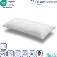 CloudComfort Basic pernă din microfibră 40 x 80 cm