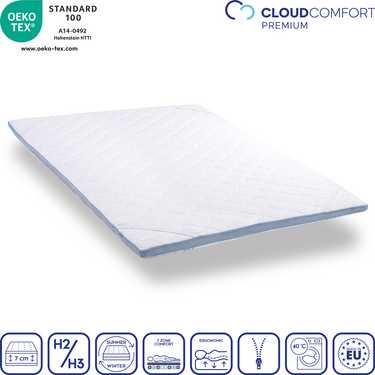 CloudComfort Cool 180 x 200 cm H2/H3, magasság 7 cm, keménységi szint H2/H3, 7 zónás fedőréteg nyári és téli oldallal.