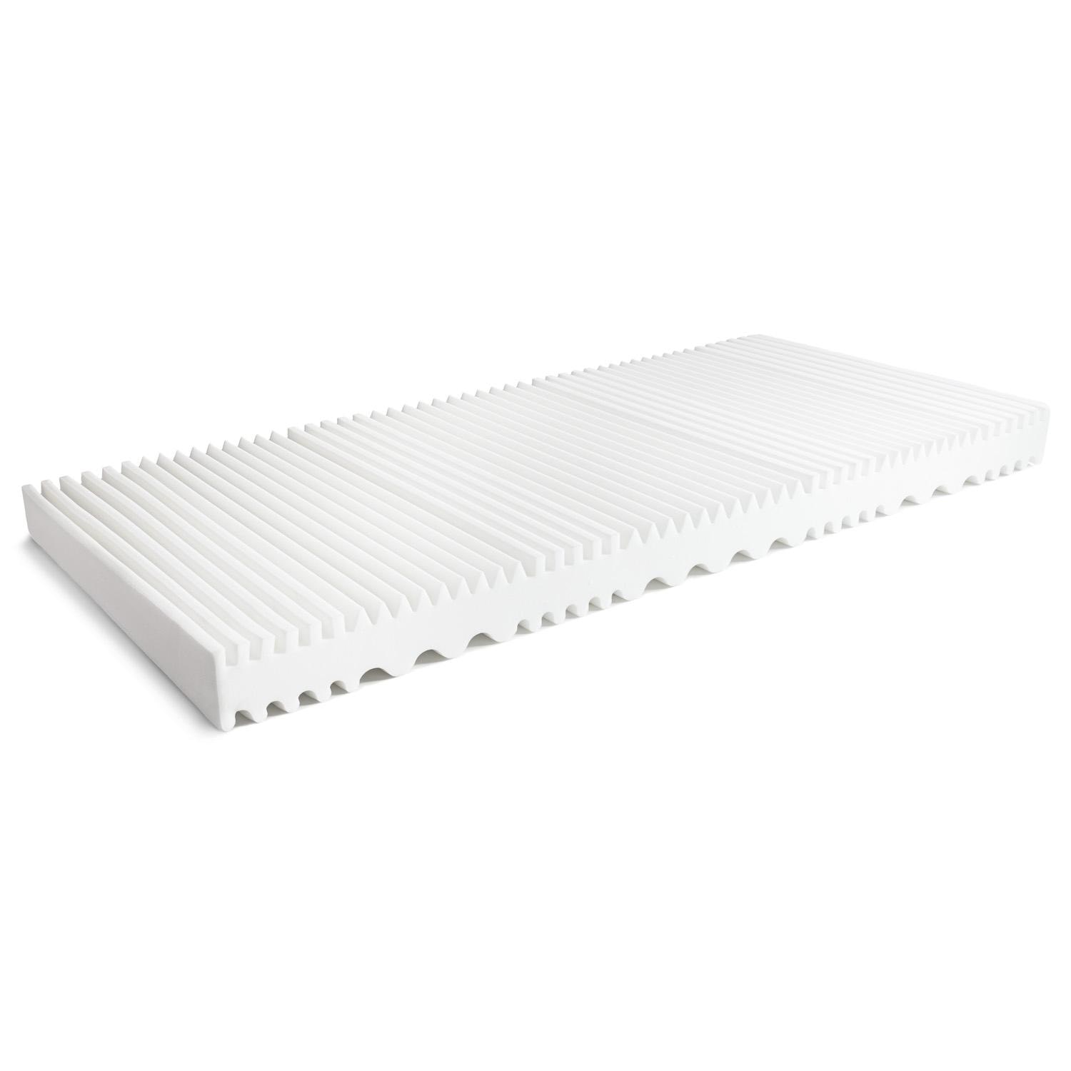 Aufbau und Schichten – Kaltschaummatratze K16 / 100 x 200 cm / H2 + H3 / 16 cm Höhe