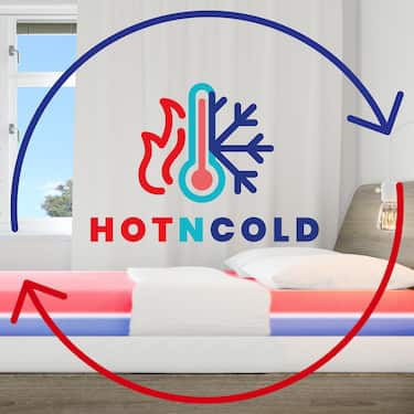 Cold foam topper CloudComfort Cool 180 x 200 cm H2/H3, height 7 cm, firmness level H2/H3, 7-zone topper with summer and winter side