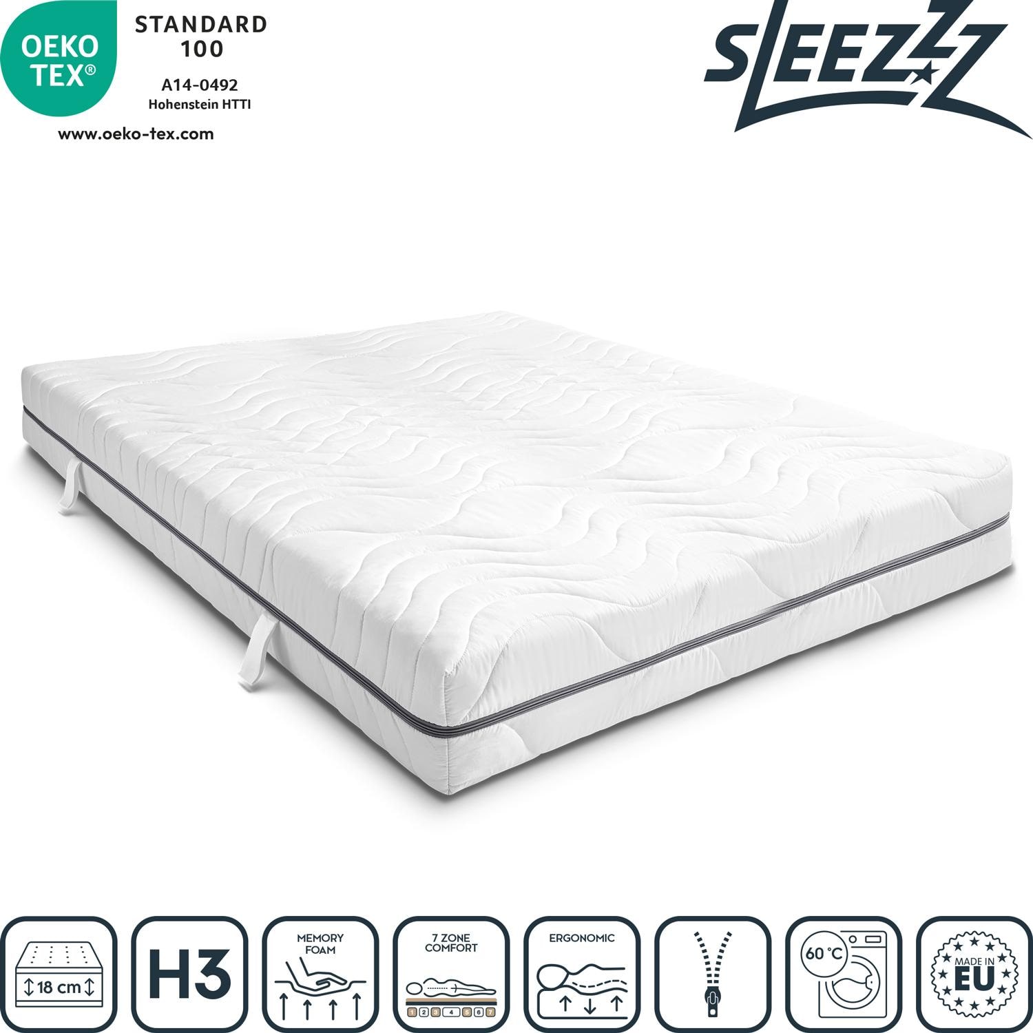 Χαρακτηριστικά σε εικονίδια – Στρώμα Sleezzz® Smart 180x200 cm