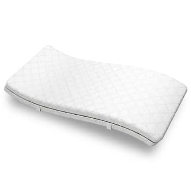 7-zone pocket spring mattress Sleezzz Smart 90 x 200 cm, height 21 cm, firmness level H2/H3 + mattress topper / mattress topper 90 x 200 cm