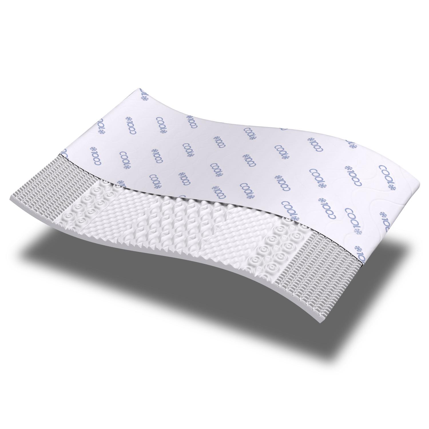 Construction and layers – CloudComfort Cool topper 140 x 200 cm H2/H3