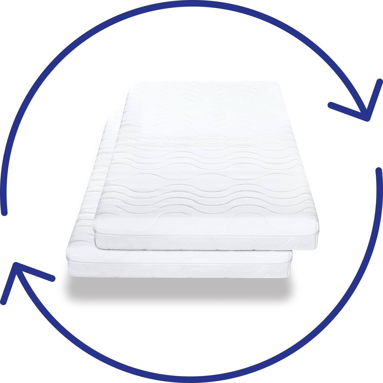 Reversible sides – CloudComfort Premium 80 x 200 cm H2/H3 Twin