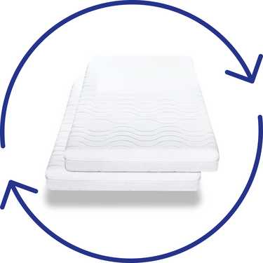 Double pack premium 7-zone mattress 80x200 cm CloudComfort, height 15 cm, firmness level H2/H3, twin set