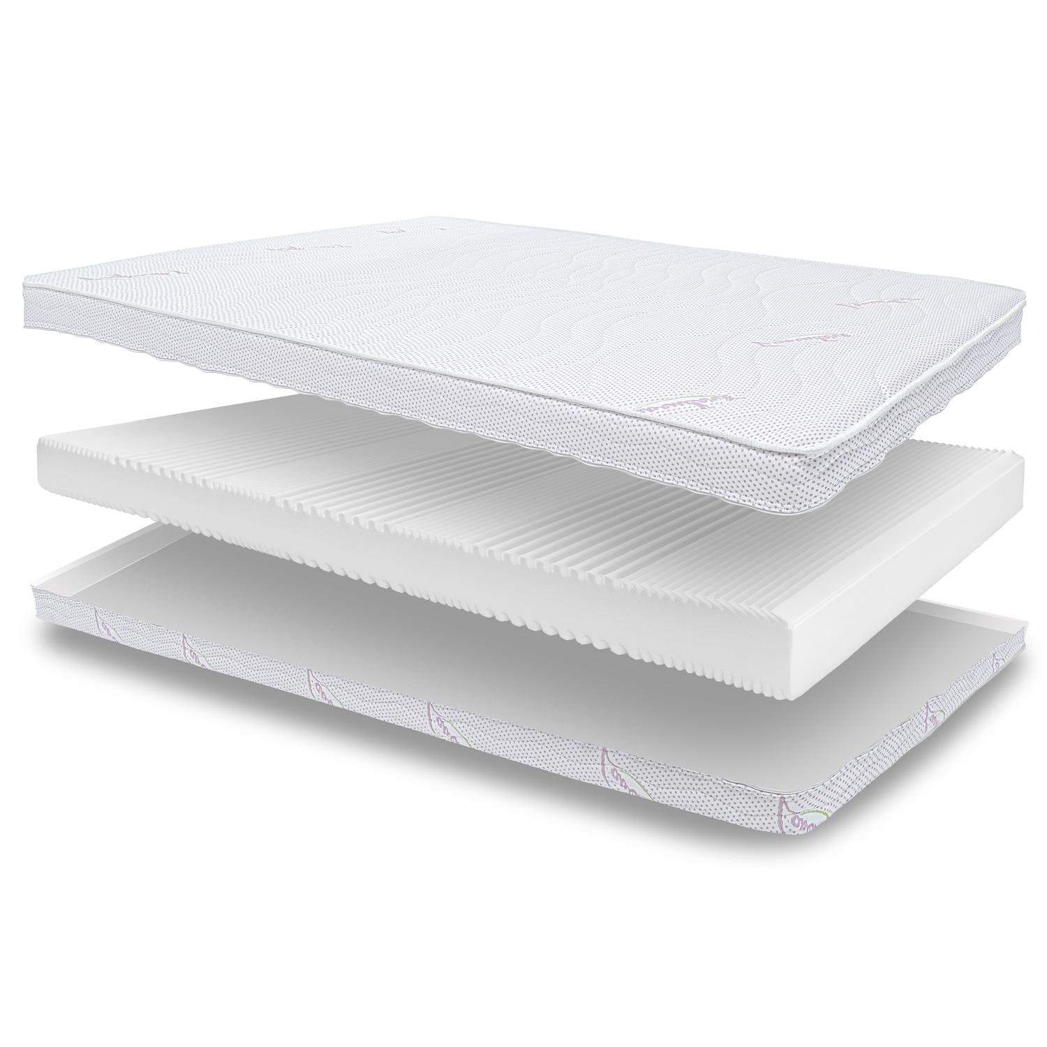 Ergonomic cold foam mattress Supportho Lavender 90 x 200 cm, height 18 cm, firmness level H2/H3 + mattress topper / mattress topper 90 x 200 cm