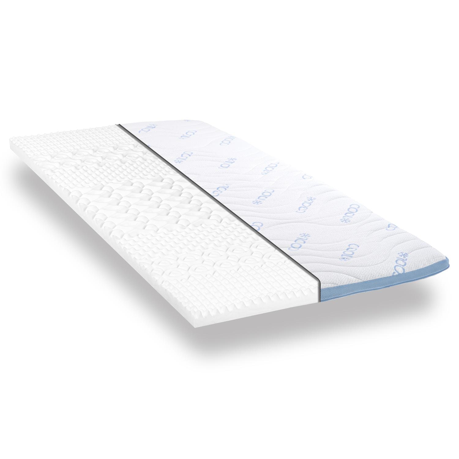 Cover in detail – CloudComfort Cool Topper 100 x 200 cm H2/H3