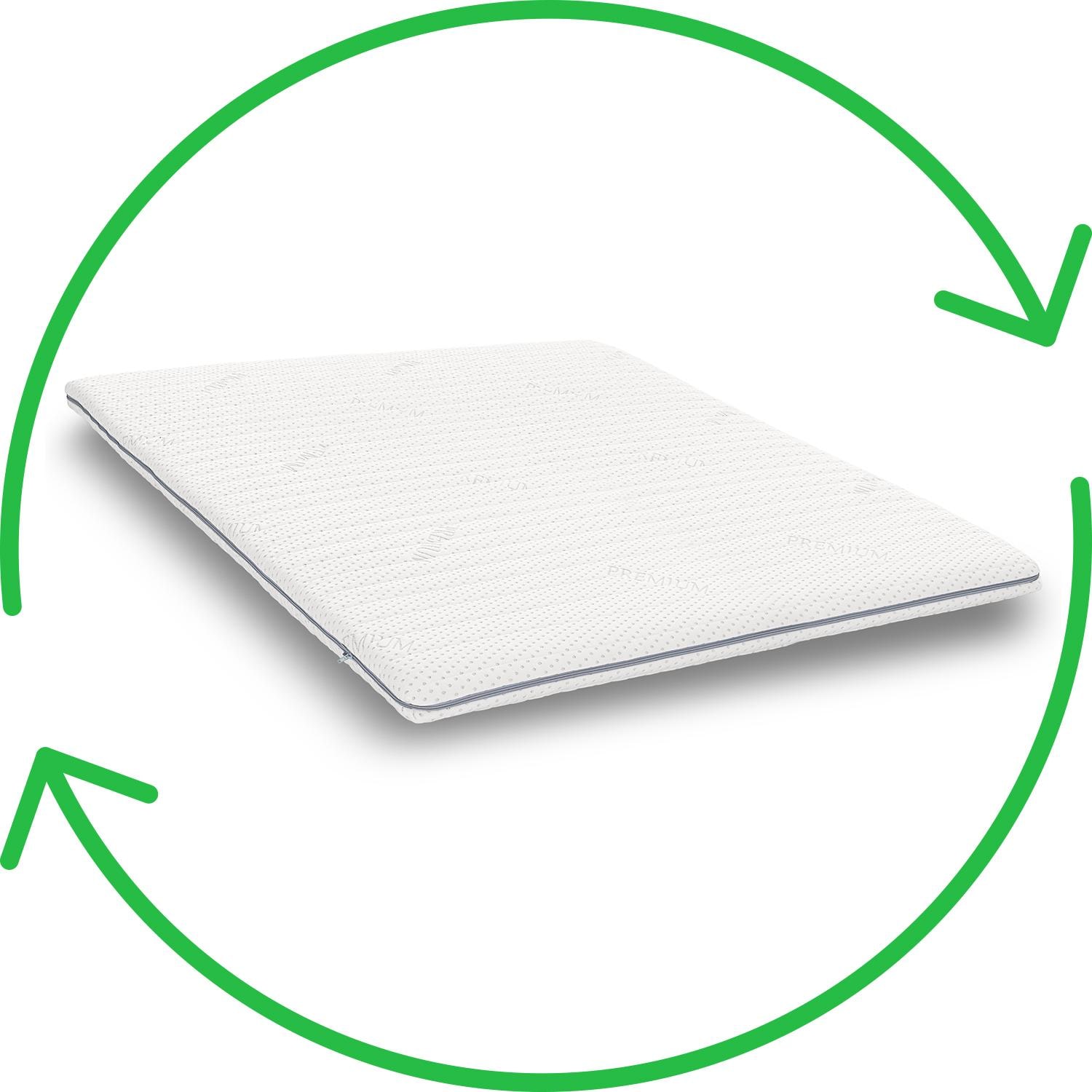 Reversible sides – Supportho premium topper 200 x 200 cm H3