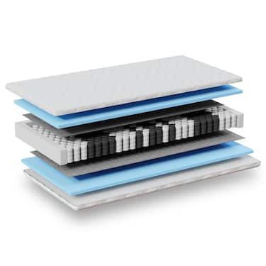 7-zone pocket spring mattress Sleezzz Smart 90 x 200 cm, height 21 cm, firmness level H2/H3 + mattress topper / mattress topper 90 x 200 cm