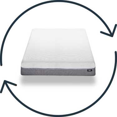 Matelas viscoélastique Sleezzz Premium 120 x 200 cm, hauteur 20 cm, degré de fermeté H2/H3, avec poignées réversibles