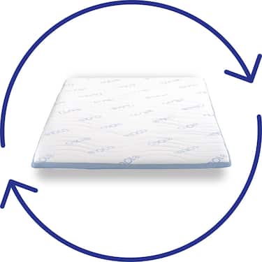Cold foam topper CloudComfort Cool 180 x 200 cm H2/H3, height 7 cm, firmness level H2/H3, 7-zone topper with summer and winter side