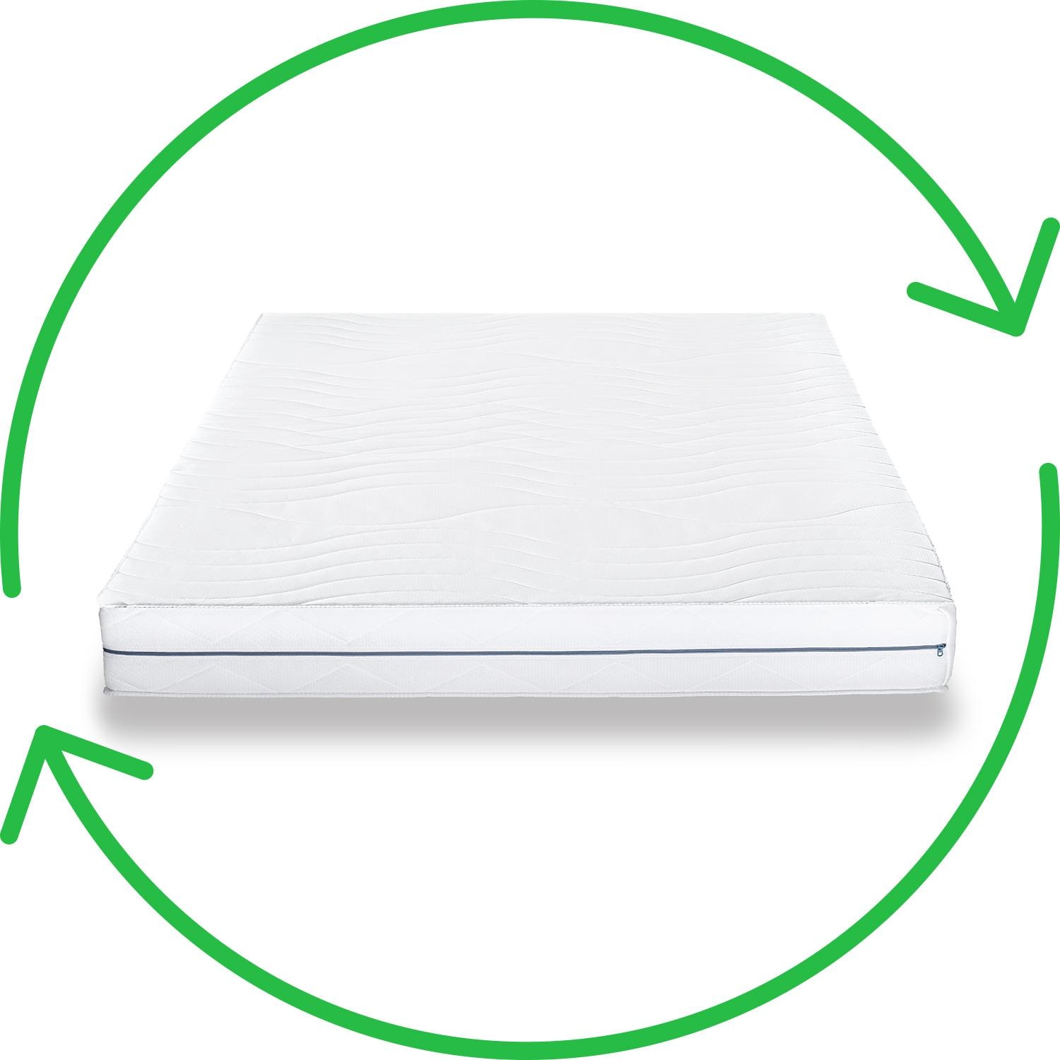 Reversible sides – Supportho Premium 180 x 200 cm H2/H3 + 2 x microfiber bed set 135 x 200 cm + 80 x 80 cm
