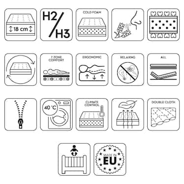 Ergonomik soğuk sünger yatak Supportho Lavanta 90 x 200 cm, yükseklik 18 cm, sertlik seviyesi H2/H3