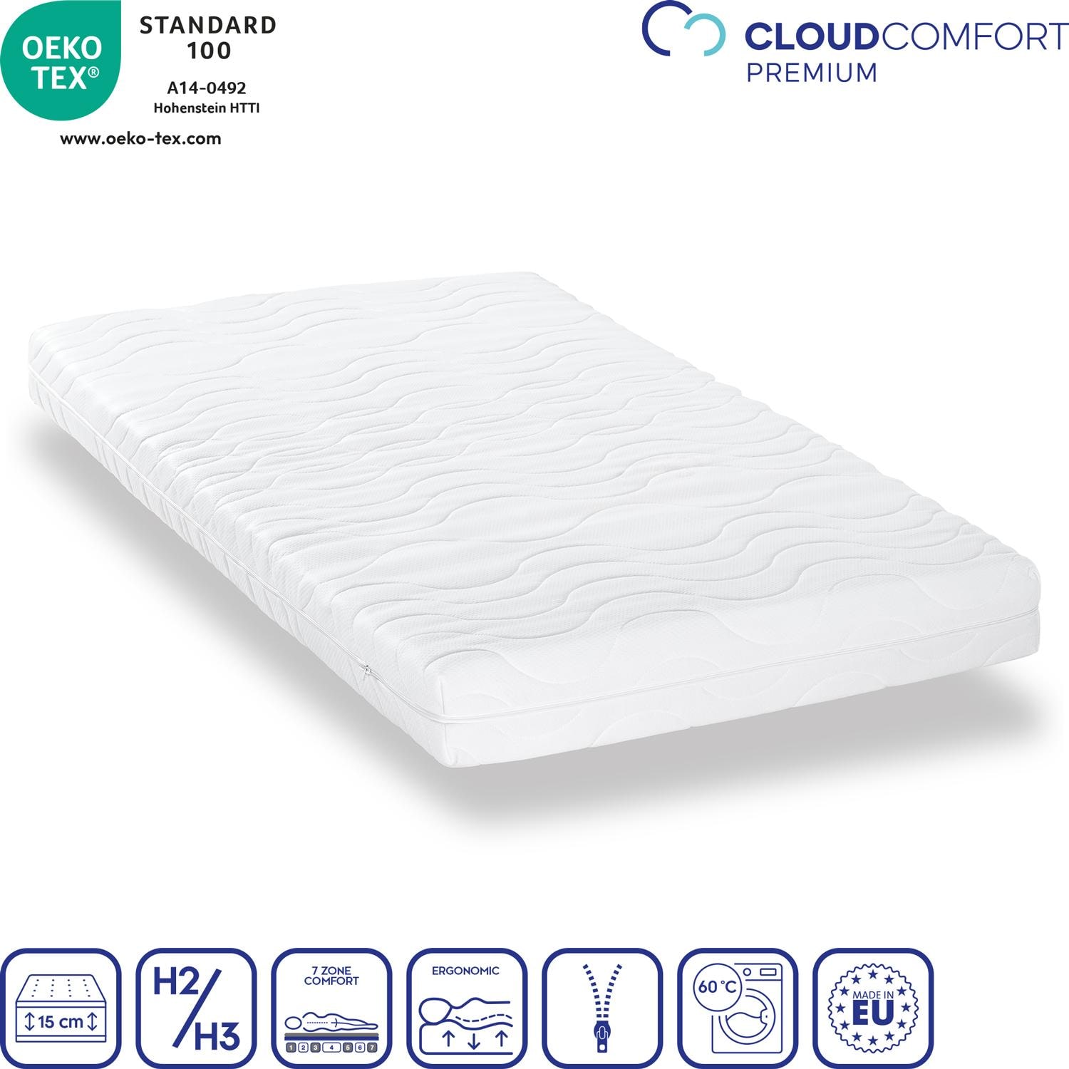 Features as icons – CloudComfort Premium 140 x 200 cm H2/H3 + CloudComfort viscoelastic pillow 40 x 80 cm