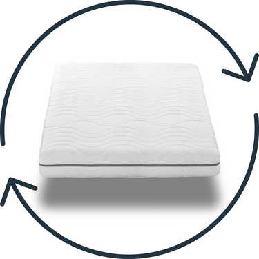 Matelas viscoélastique 7 zones Sleezzz Smart 140 x 200 cm, hauteur 18 cm, degré de fermeté H3 avec mousse à mémoire de forme Air