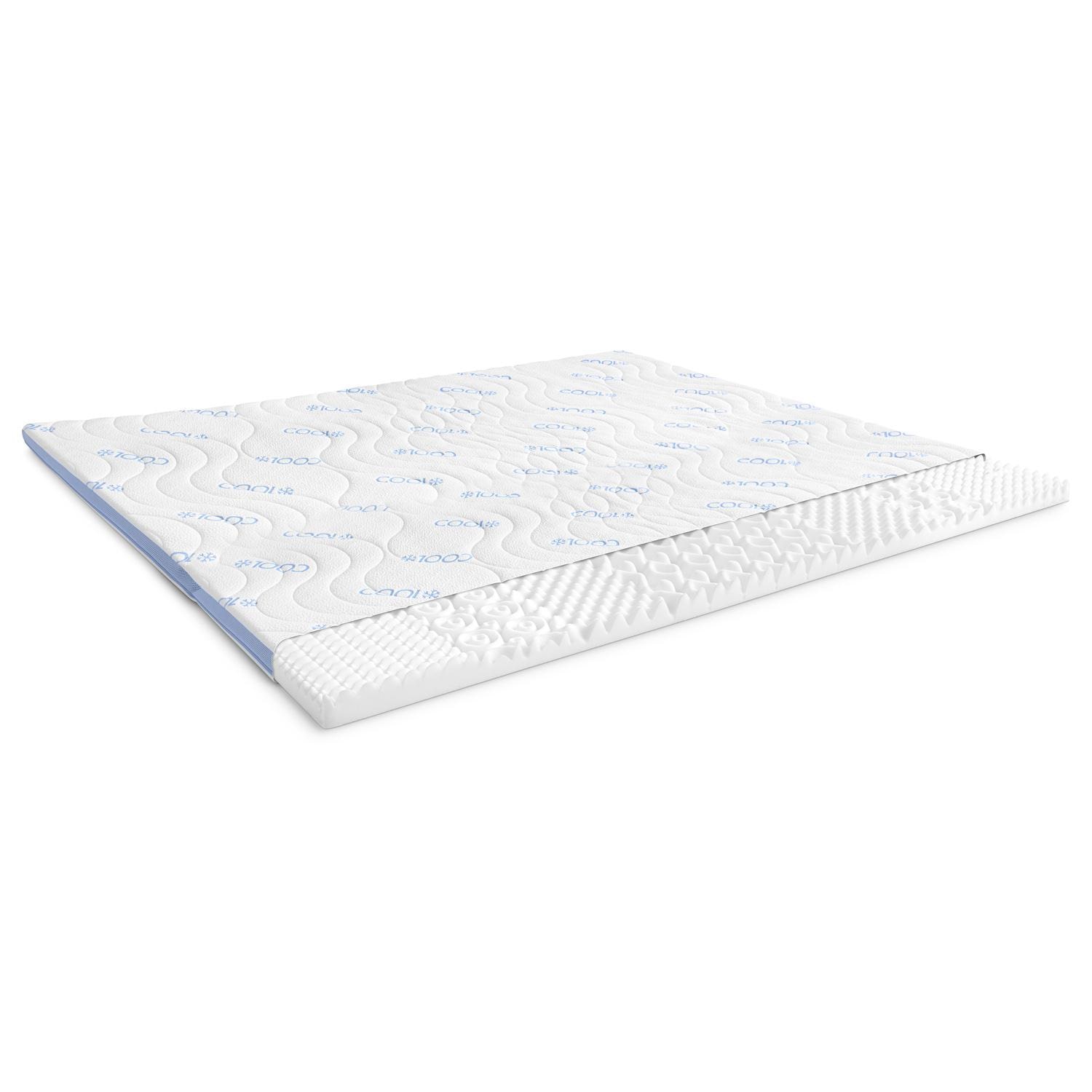 Construction and layers – CloudComfort Cool Topper 140 x 200 cm H2/H3 + CloudComfort Viscoelastic Pillow 40 x 80 cm