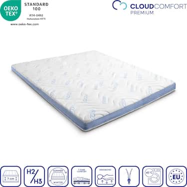 Topper ze studené pěny CloudComfort Cool 140 x 200 cm H2/H3, výška 7 cm, stupeň tuhosti H2/H3, 7zónový topper s letní a zimní stranou