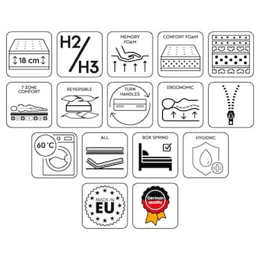 7-zone visco-elastisch matras Sleezzz Smart 100 x 200 cm, hoogte 18 cm, hardheidsniveau H2+H3 met luchtgeheugenschuim