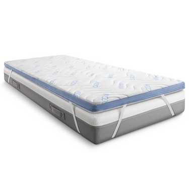 Cold foam topper CloudComfort Cool 160 x 200 cm H2/H3, height 7 cm, firmness level H2/H3, 7-zone topper with summer and winter side + Sleezzz® Cool cooling effect pillow