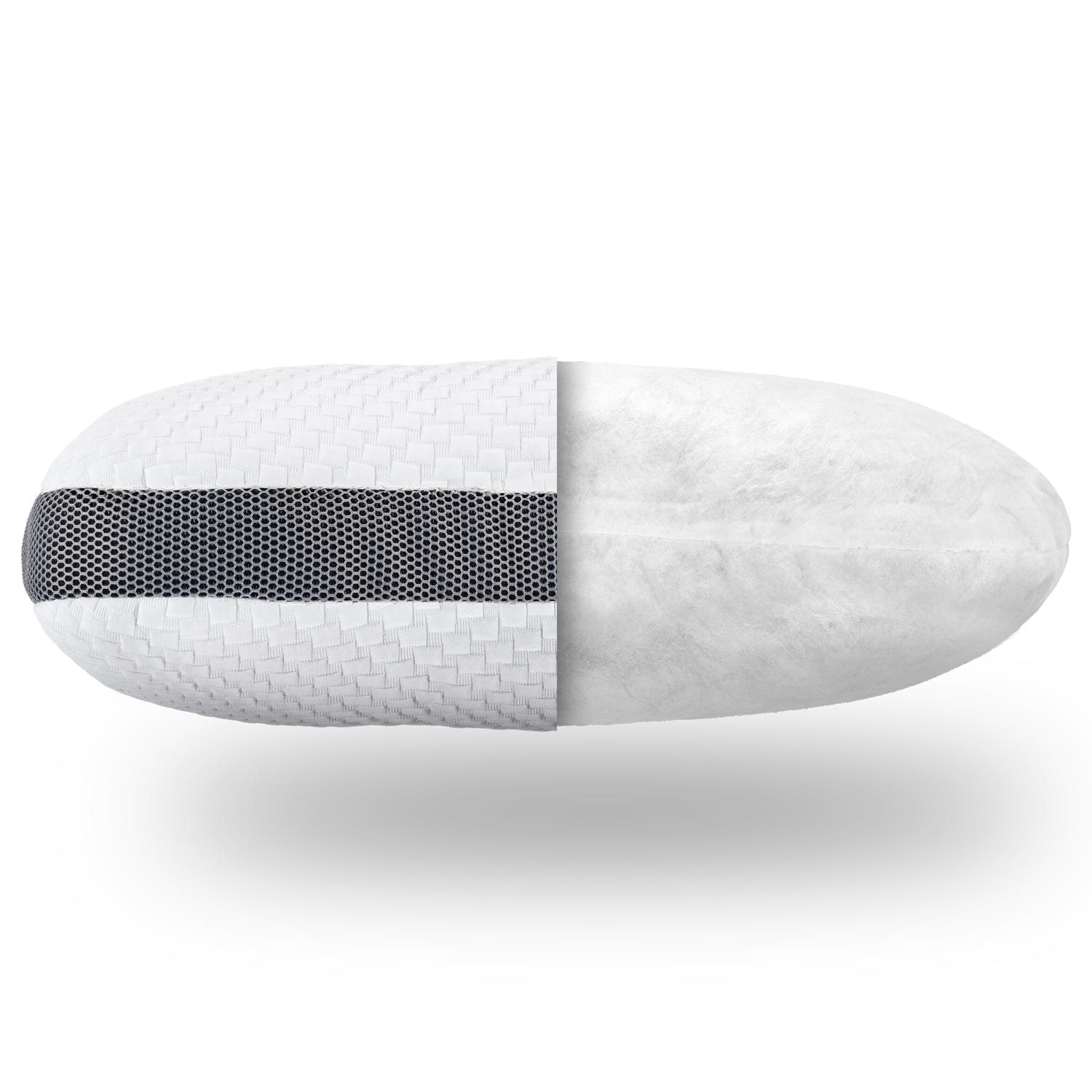 Yapı ve katmanlar – Sleezzz® Premium Kontur Yastık İkili Seti