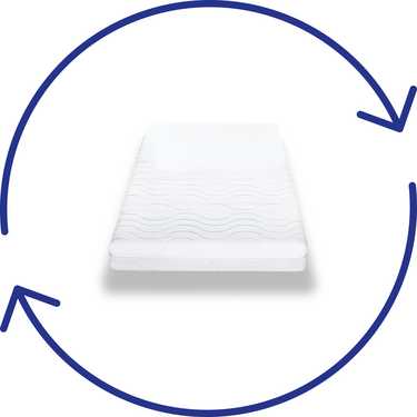 Materac Premium 7-strefowy 80x200 cm CloudComfort, wysokość 15 cm, poziom twardości H2/H3