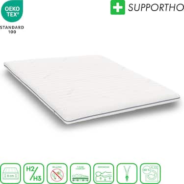 Топпер із холодної піни Supportho Premium Topper 200 × 200 см, H3, висота 8 см, ступінь жорсткості H3, з антибактеріальним чохлом