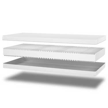 Pachet dublu saltea ergonomică 100x200 cm 7-zone Supportho Premium, înălțime 18 cm, nivel de fermitate H2/H3 Twin