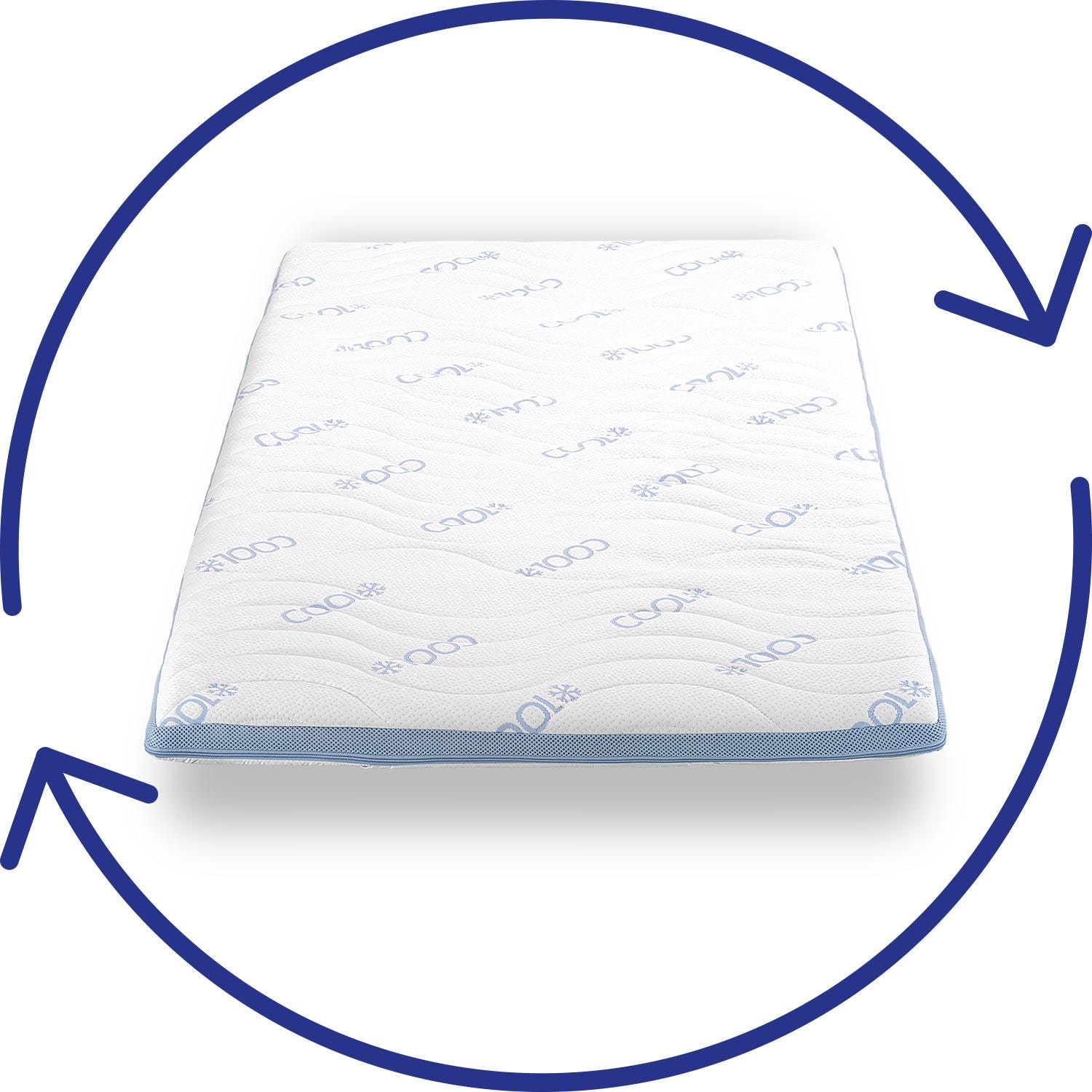 Bezug im Detail – CloudComfort Cool Topper 90 x 200 cm H2/H3 + CloudComfort Basic Gel-Flocken Kissen 40 x 80 cm