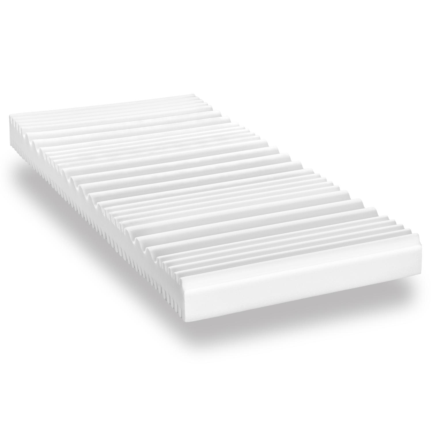Aufbau und Schichten – CloudComfort Premium 90 x 200 cm H2/H3 Twin