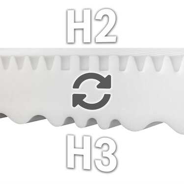 Träumegut24®-OrthoVital-B16-2-in-1-Härtegrade-Wende-Matratze.jpg