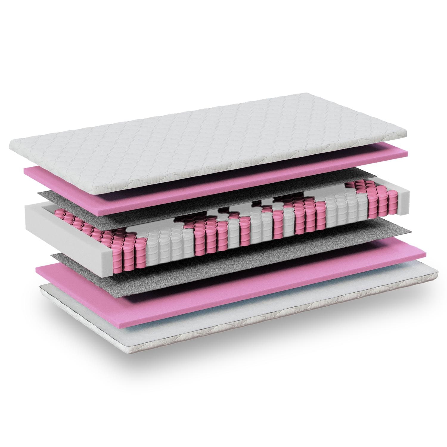 Construction and layers – Sleezzz® Diamond T1000 pocket spring mattress 90 x 200 cm H2/H3 + mattress topper 90 x 200 cm