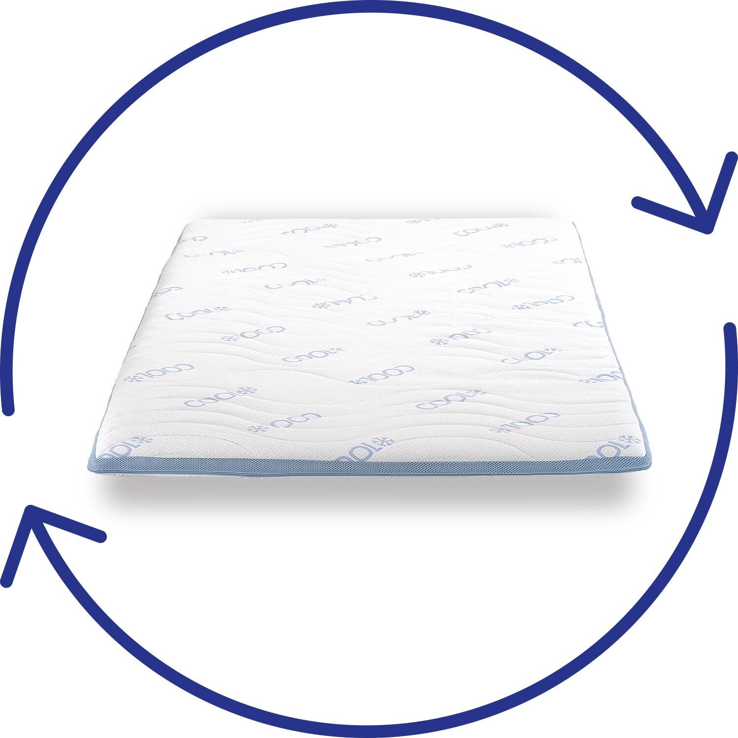 Bezug im Detail – B-Ware CloudComfort Cool Topper 140 x 200 cm H2/H3