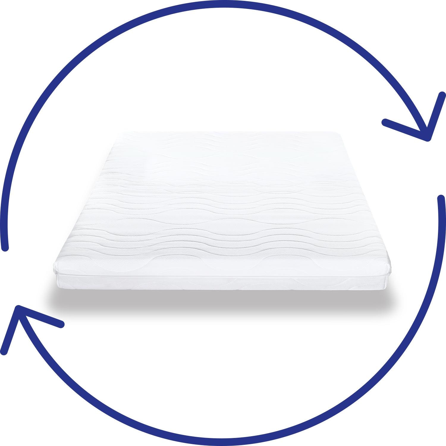 Reversible sides – CloudComfort Premium 160 x 200 cm H2/H3