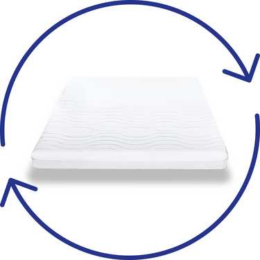 Premium 7-Zonen Matratze 160x200 cm CloudComfort, Höhe 15 cm, Härtegrad H2/H3